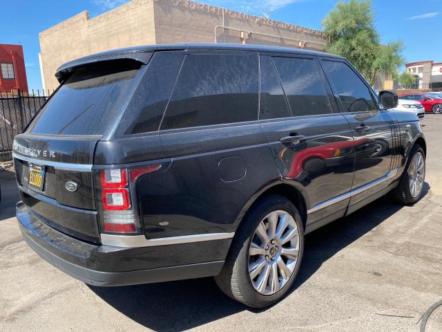 Land Rover Range Rover 2013