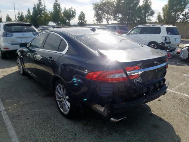 Jaguar XF 2013