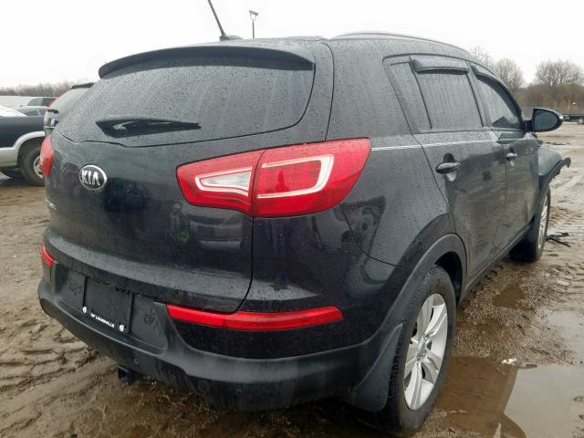 KIA Sportage B 2013