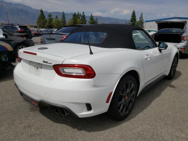 Fiat 124 Spider 2017
