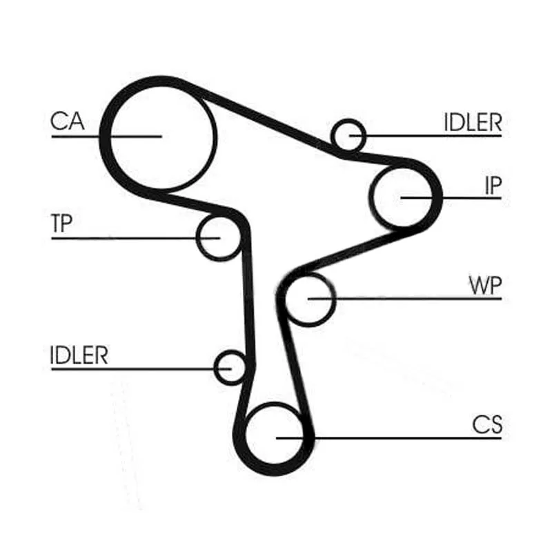 Contitech CT 1168 K1 Комплект ремня ГРМ