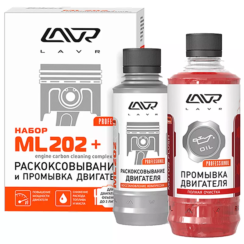 Розкоксування LAVR ML-202 + Промивання двигуна 185мл/330мл (Ln2505) Розкоксування LAVR ML-202 + Промивання двигуна 185мл/330мл (Ln2505)