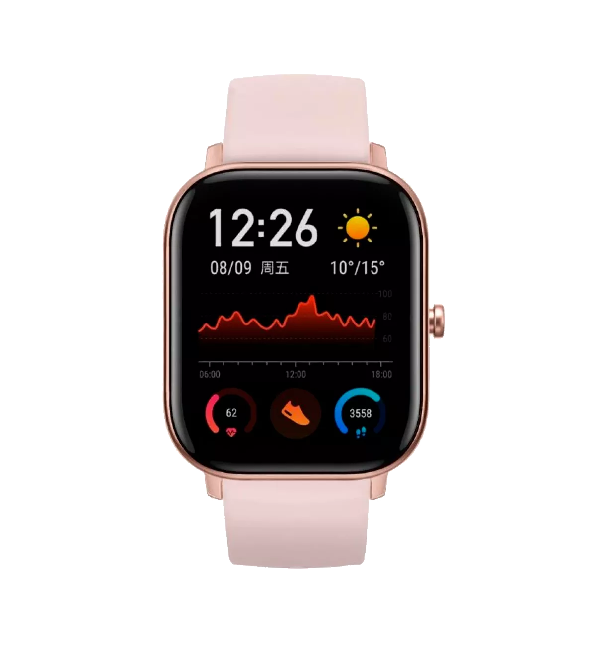 Смарт-годинник Amazfit GTS Rose Pink (A1914RP) Смарт-годинник Amazfit GTS Rose Pink (A1914RP)