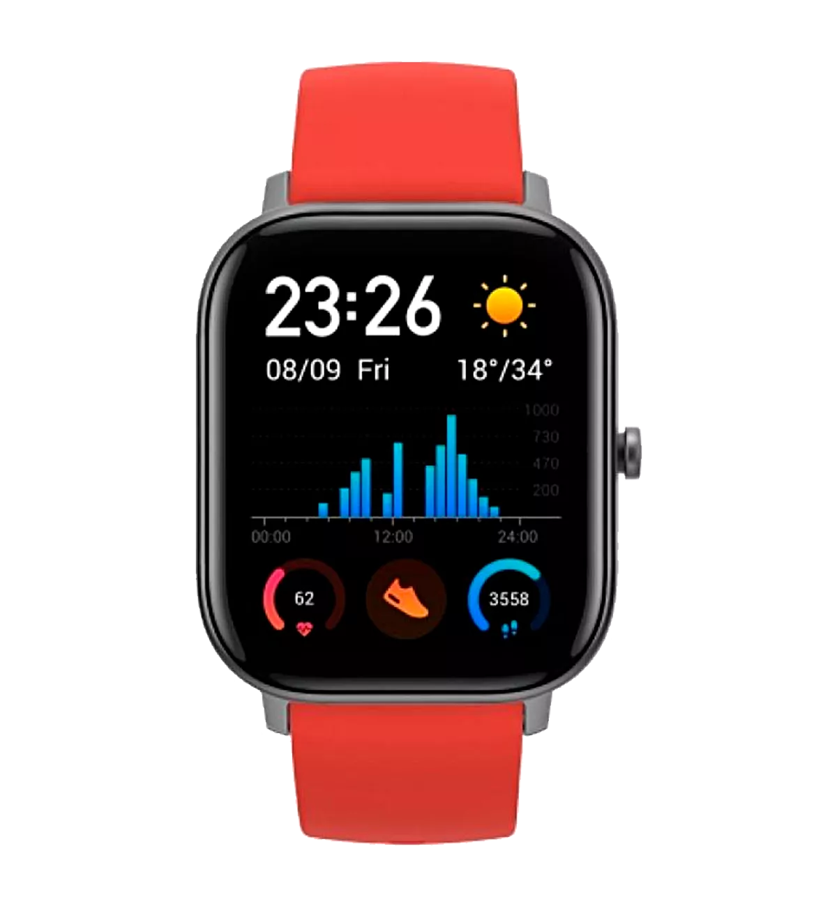 Смарт-часы Amazfit GTS Vermillion Orange (A1914VO) Смарт-часы Amazfit GTS Vermillion Orange (A1914VO)