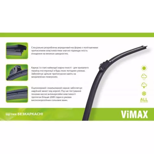 VIMAX DD-SW22-560 Щетки стеклоочистителя