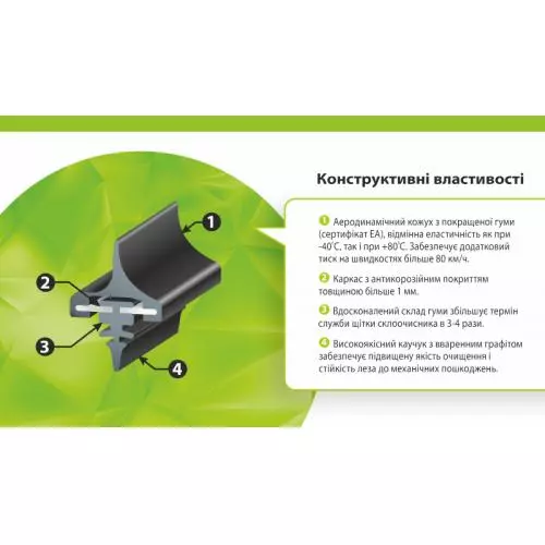 VIMAX DD-SW14-350 Щетки стеклоочистителя