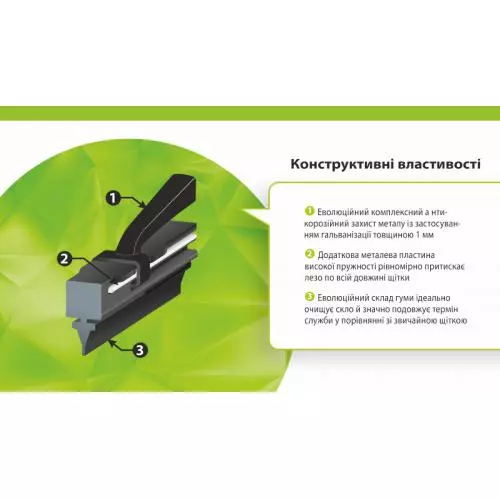 VIMAX DB-SW17-430 Щетки стеклоочистителя