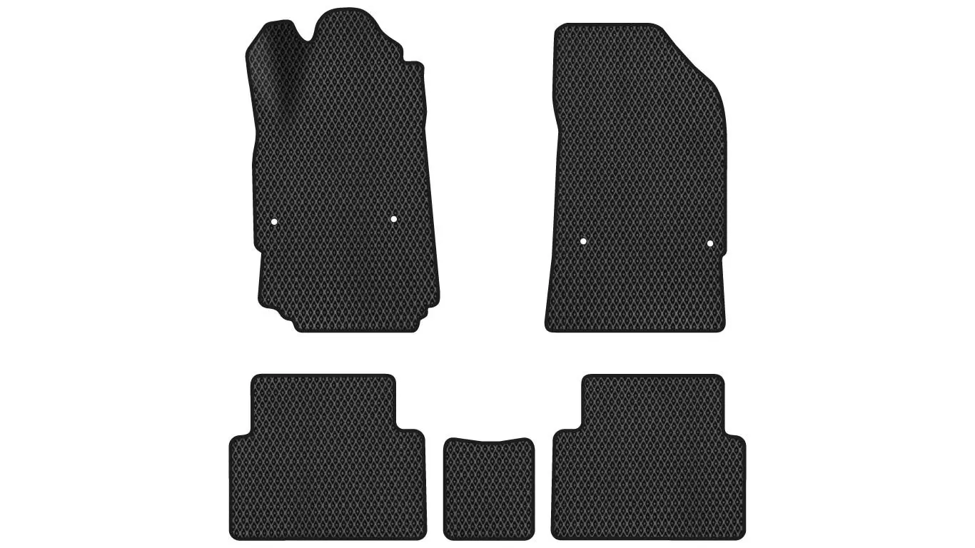 EVA килимки в салон EVAtech Citroen C5 Combi EU 2008-2017
(CN1433CE5CP4RBB) EVA килимки в салон EVAtech Citroen C5 Combi EU 2008-2017
(CN1433CE5CP4RBB)
