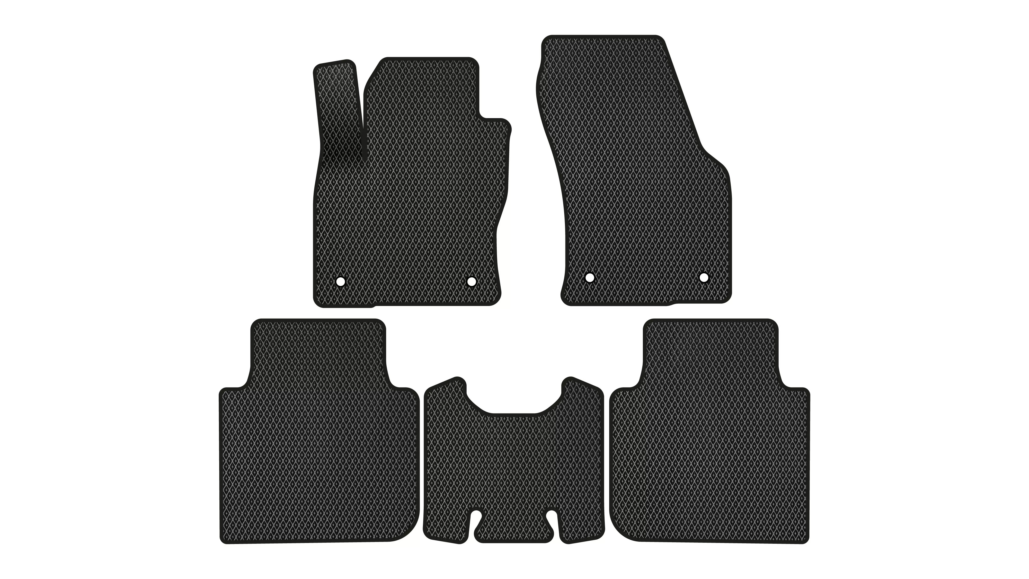 EVA коврики в салон EVAtech Skoda Kodiaq Restyling 5 seats SUV EU 2021+
(SK43100CV5AV4RBB)