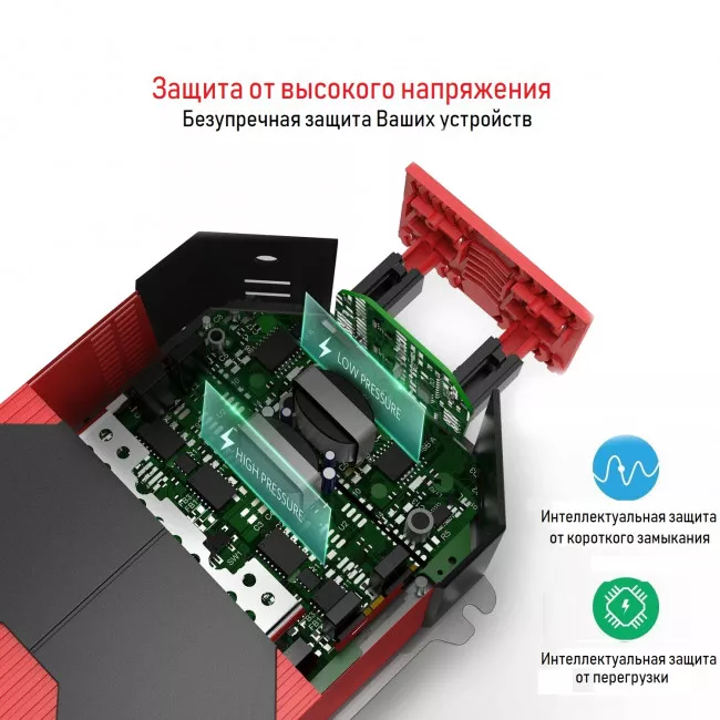 Інвертор Bestek MRI4013IU 400 Вт
