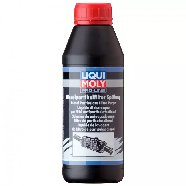 Очиститель сажевого фильтра Liqui Moly Pro-Line DPF Spulung 0.5л (5171)