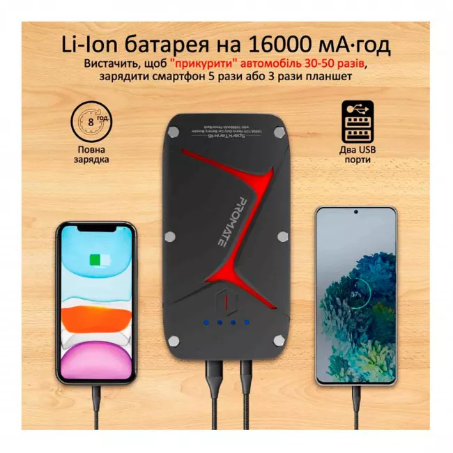 Пуско-зарядний пристрій Promate SparkTank-16 16000 mAh Black (sparktank-16.black) (048383)