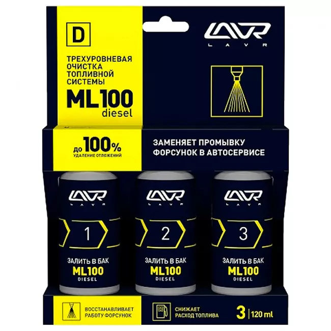 Комплексный очиститель LAVR ML100 DIESEL engine three-level cleaning system 3x120мл (Ln2138) Комплексный очиститель LAVR ML100 DIESEL engine three-level cleaning system 3x120мл (Ln2138)