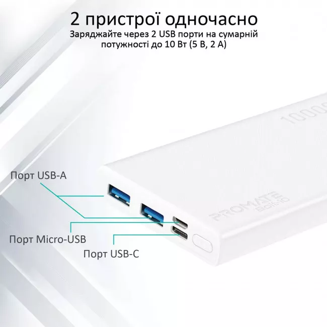 Внешний аккумулятор Promate Bolt-10 10000 mAh White (bolt-10.white) (046693)