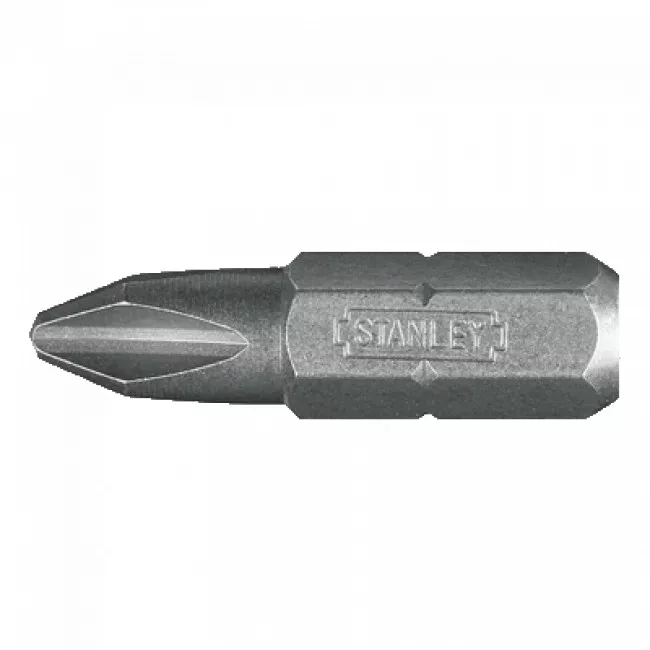 Біта РН 2 х 50мм 1шт (1-68-947/1)