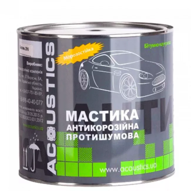 Мастика CTK Acoustics битумно-каучуковая 0,8 кг (42004)