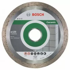 Алмазный круг Bosch Professional for Ceramic, 125×22,23×1,6 мм (2608602202)