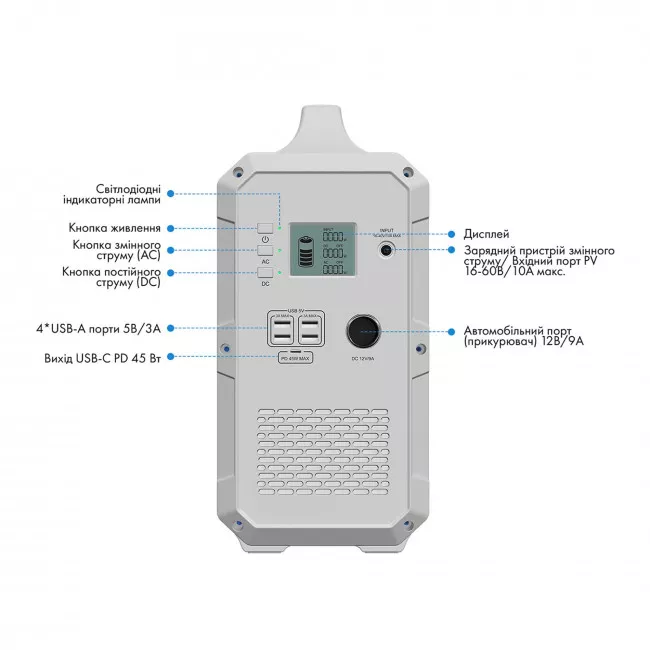 Зарядная станция Bluetti PowerOak EB180 1800Wh, 500000mAh, 1000W (PB930647)