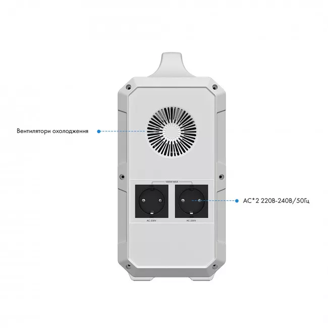 Зарядная станция Bluetti PowerOak EB180 1800Wh, 500000mAh, 1000W (PB930647)