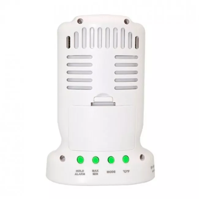Детектор качества воздуха BENETECH (GM8804)