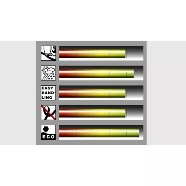 Шланг Karcher PrimoFlex plus 1/2- 20 м (2.645-144.0)