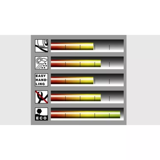 Шланг KARCHER PrimoFlex 5/8- 50 м (2.645-141.0)