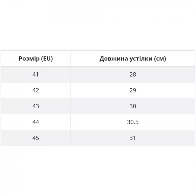 Чоботи чоловічі Oldcom ПВХ розмір 43 (000997)