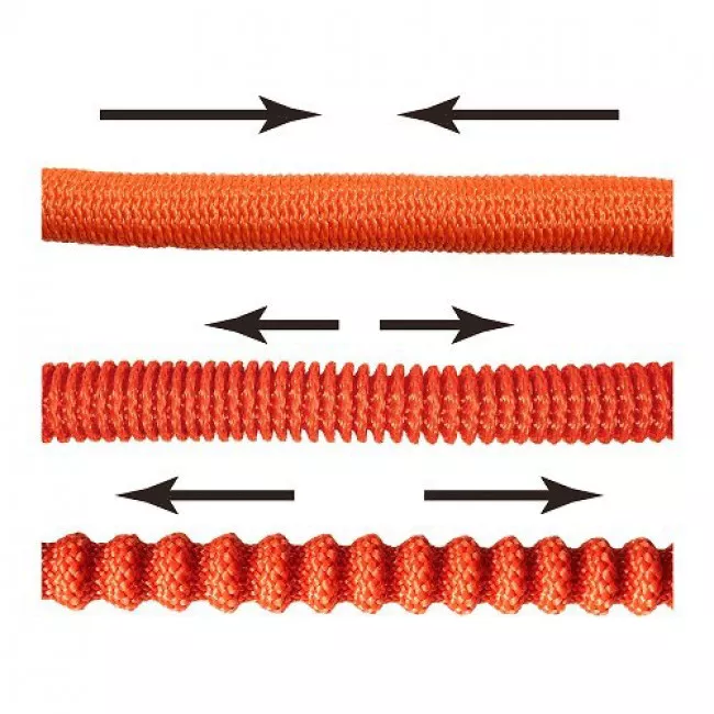 Набор для полива Gruntek Cobra (с пластиковыми фитингами) (296225002)