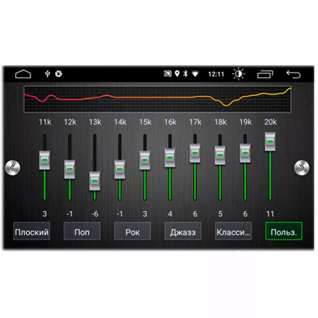 Мультимедійна система PHANTOM DVA-7910 Navitel (4126)