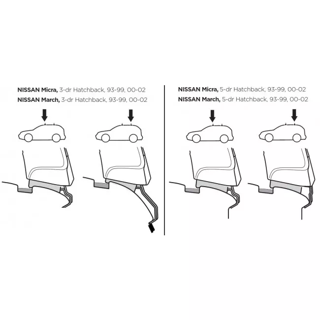 Монтажный комплект Thule  для Nissan Micra (mkII) 1993-2002 (1108)