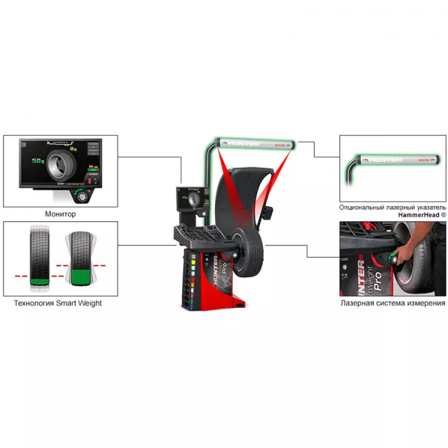 Балансировочный стенд HUNTER SmartWeightPRO (SWP70E)