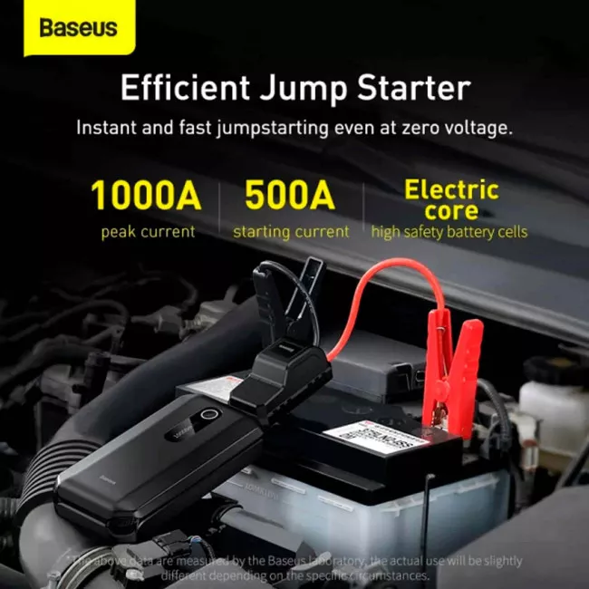 Пускозарядное устройство Baseus Super Energy Air Car Jump Starter 10000mAh (CGNL020101)