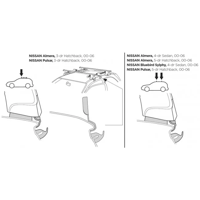 Монтажний комплект Thule для Nissan Almera (N16) 2000-2006 (1197)