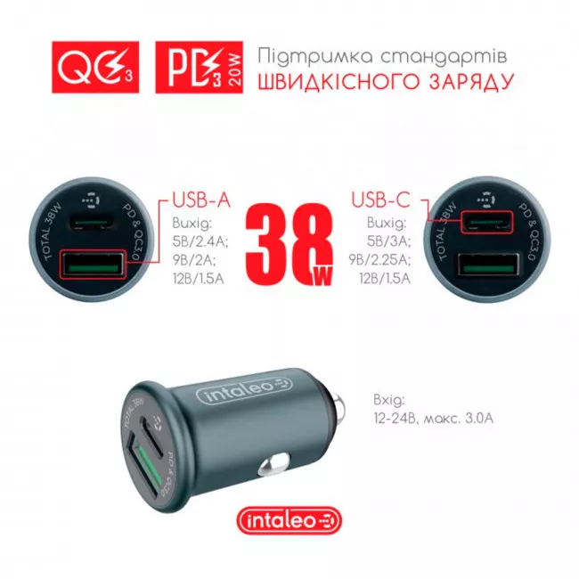 Автомобільний зарядний пристрій Intaleo Grey (CCGQPD238)