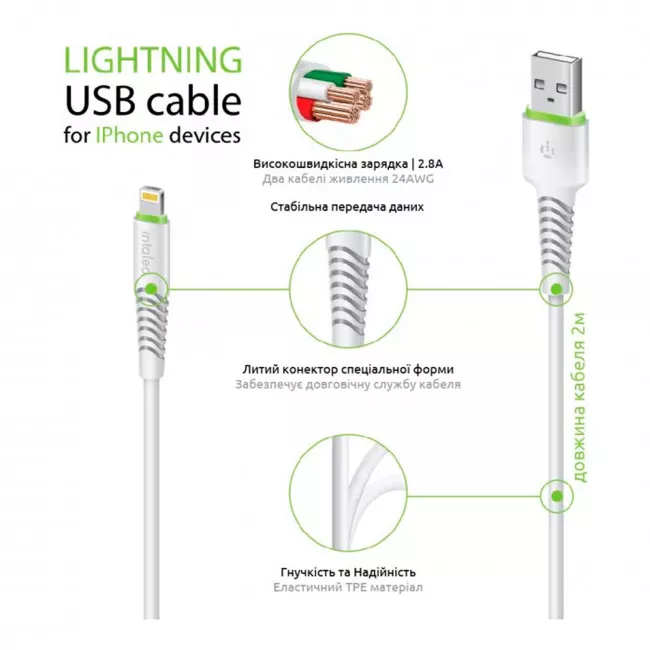 Кабель синхронизации Intaleo Lightning (CBFLEXL2)