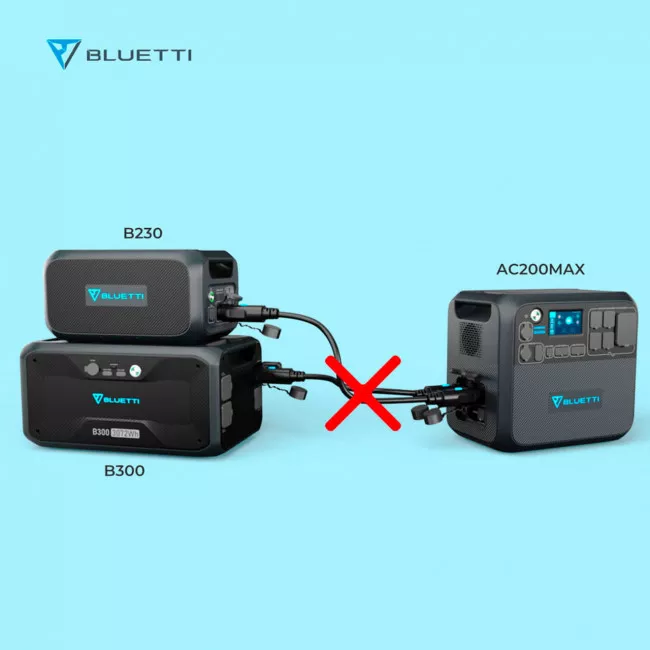Дополнительный аккумулятор Bluetti 3072Wh (B300)