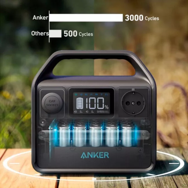 Зарядна станція Anker PowerHouse 521 256Wh 200W (A1720311)