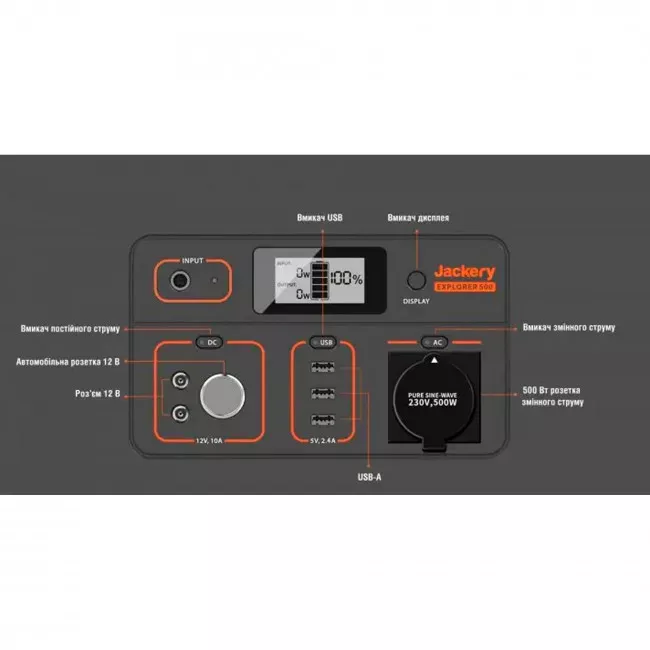 Зарядна станція Jackery Explorer 500EU (70-0500-EUO001)