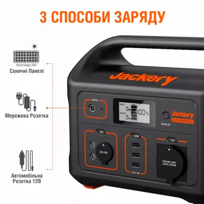 Зарядна станція Jackery Explorer 500EU (70-0500-EUO001)