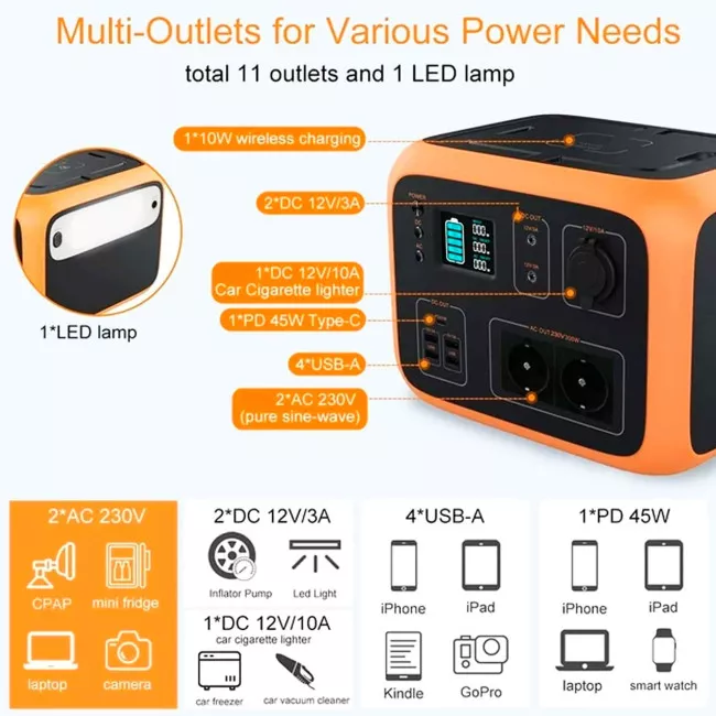 Зарядная станция Bluetti PowerOak AC50S 300W Orange