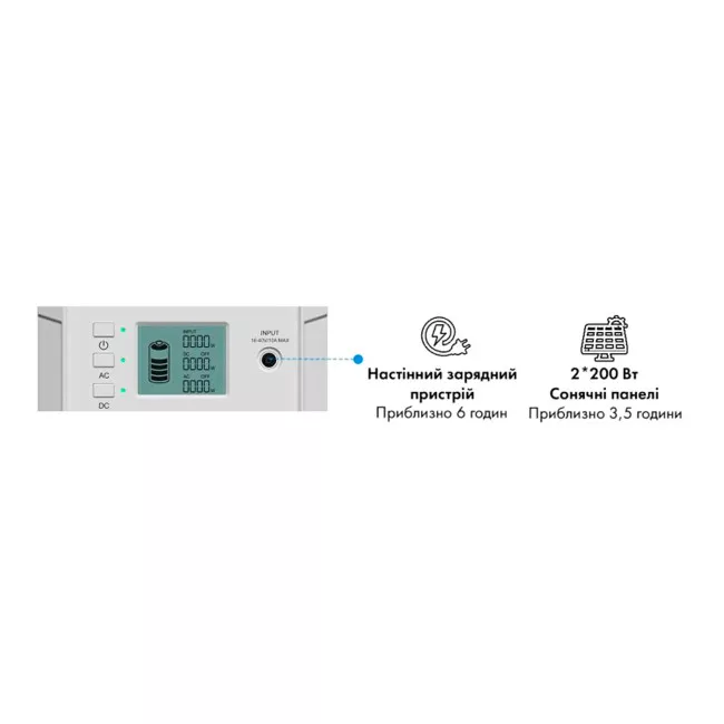 Зарядная станция Bluetti PowerOak EB150 1000W