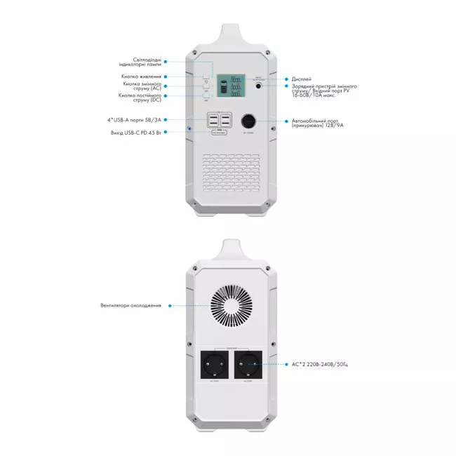 Зарядная станция Bluetti PowerOak EB150 1000W
