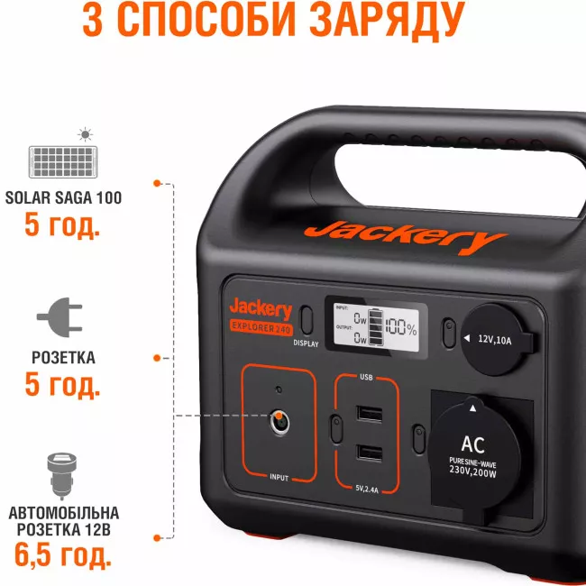 Зарядная станция Jackery Explorer 240 (HTE032240EU)