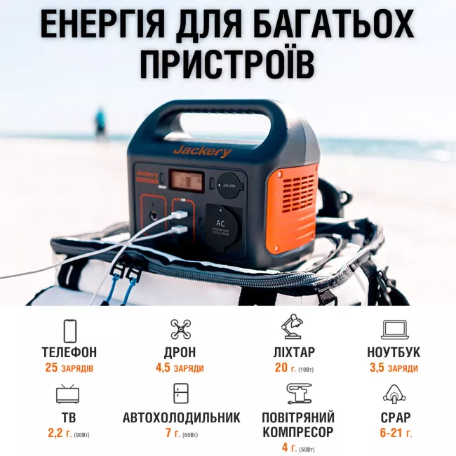 Зарядная станция Jackery Explorer 240 (HTE032240EU)