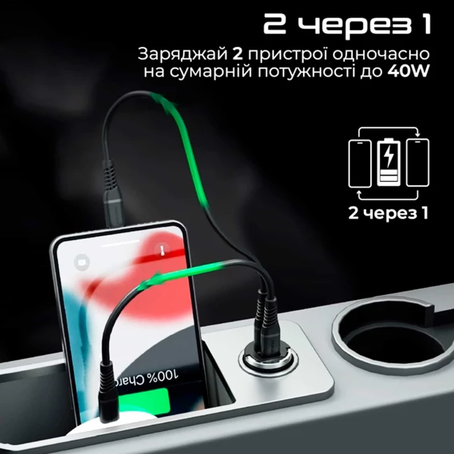 Автомобильное зарядное устройство Promate bullet-pd40 black (062280)
