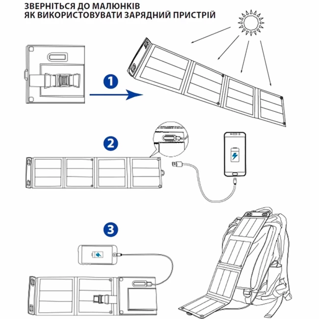 Солнечная панель Altek ALT-14 14W