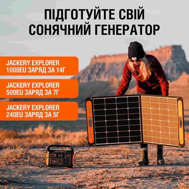 Солнечная панель Jackery SolarSaga 100W (PB931125)