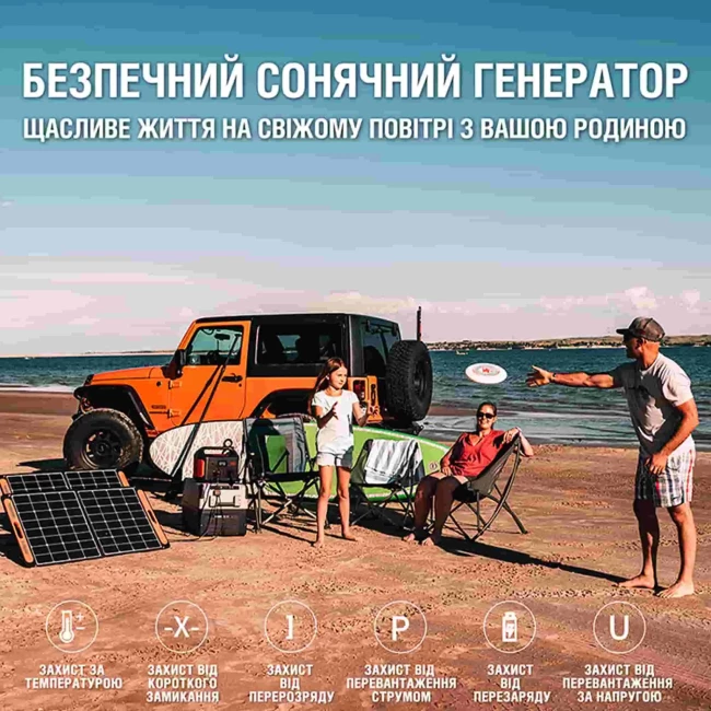Солнечная панель Jackery SolarSaga 100W (PB931125)