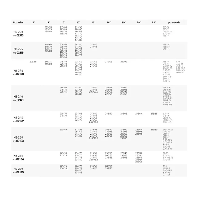 Ланцюги протиковзання AMiO KB-245 4x4 (021224/02122)