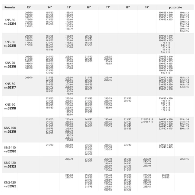 Ланцюги протиковзання AMiO KNS-90 (02318)